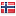 startuplivingsolutions.com server is located in Norway